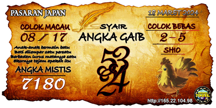 Prediksi Togel Japan Senin 18 Maret 2024