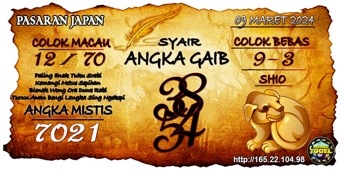 Prediksi Togel Japan Sabtu 09 Maret 2024