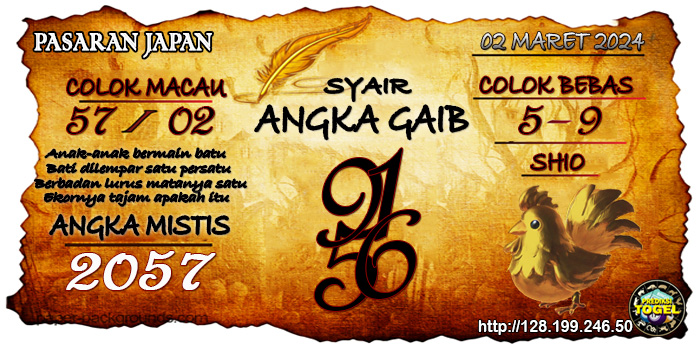 Prediksi Togel Japan Sabtu 02 Maret 2024