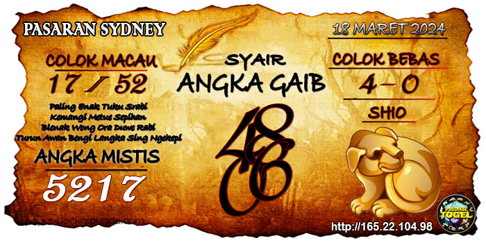 Prediksi Togel Sydney Senin 18 Maret 2024