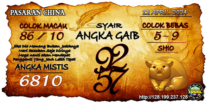 Prediksi Togel China Jumat 12 April 2024