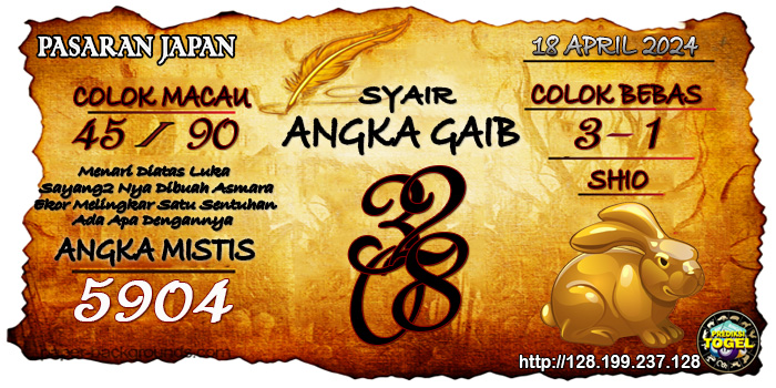 Prediksi Togel Japan Kamis 18 April 2024