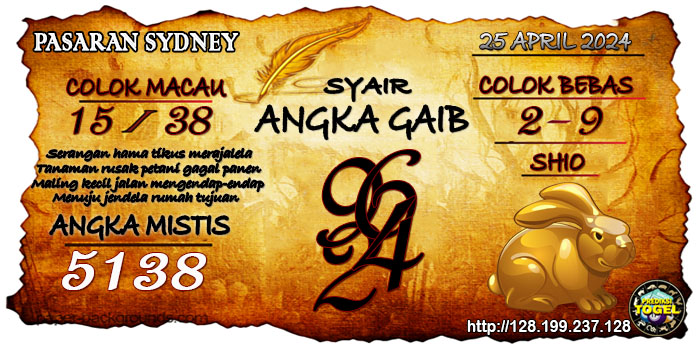 Prediksi Togel Sydney Kamis 25 April 2024