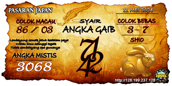 Prediksi Togel Japan Sabtu 11 Mei 2024