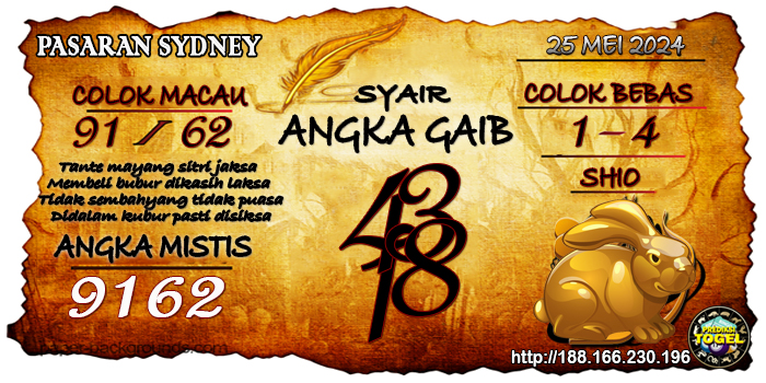 Prediksi Togel Sydney Jumat 24 Mei 2024