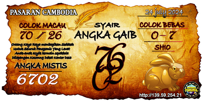 Prediksi Togel Cambodia Rabu 24 Juli 2024