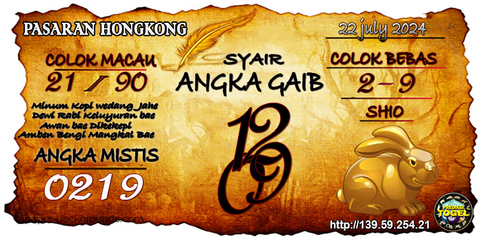 Prediksi Togel Hongkong Senin 22 Juli 2024