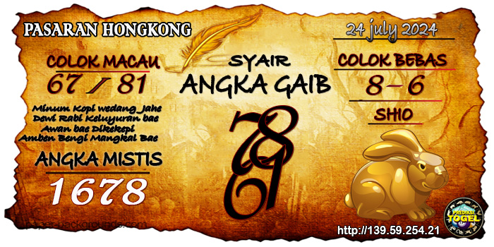 Prediksi Togel Hongkong Rabu 24 Juli 2024