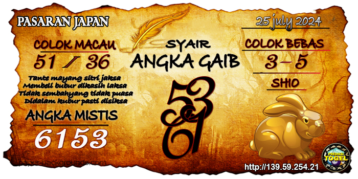 Prediksi Togel Japan Kamis 25 Juli 2024