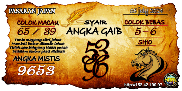 Prediksi Togel Japan Jumat 5 Juli 2024