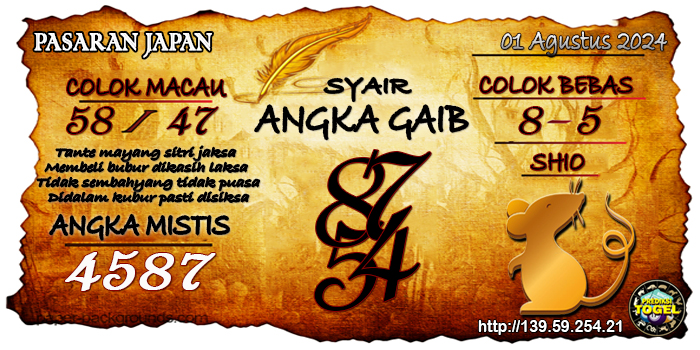 Prediksi Togel Japan Kamis 01 Agustus 2024