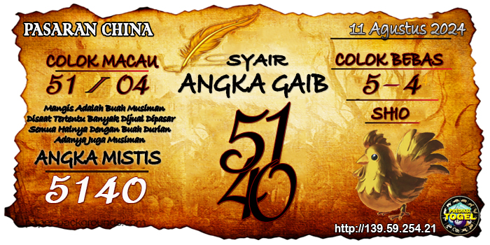  Prediksi Togel China Minggu 11 Agustus 2024 