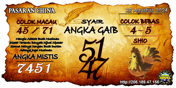 Prediksi Togel China Rabu 28 Agustus 2024