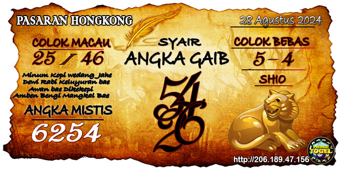 Prediksi Togel Hongkong Rabu 28 Agustus 2024