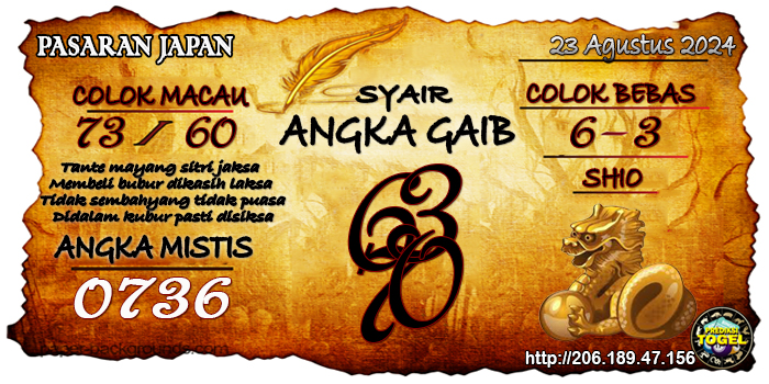 Prediksi Togel Japan Jumat 23 Agustus 2024