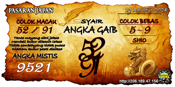 Prediksi Togel Japan Kamis 29 Agustus 2024