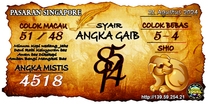 Prediksi Togel Singapore Rabu 21 Agustus 2024