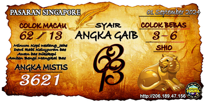 Prediksi Togel Singapore Minggu 01 September 2024