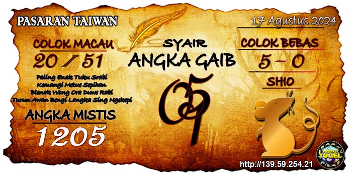 Prediksi Togel Taiwan Sabtu 17 Agustus 2024