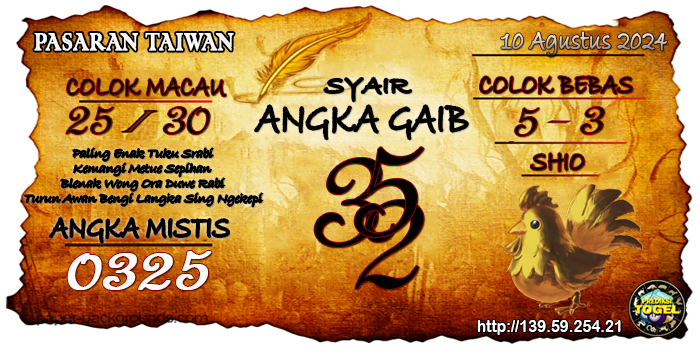 Prediksi Togel Taiwan Sabtu 10 Agustus 2024