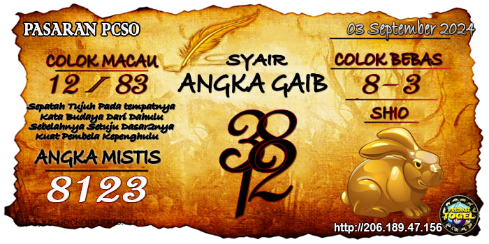 Prediksi Togel Pcso Selasa 03 September 2024