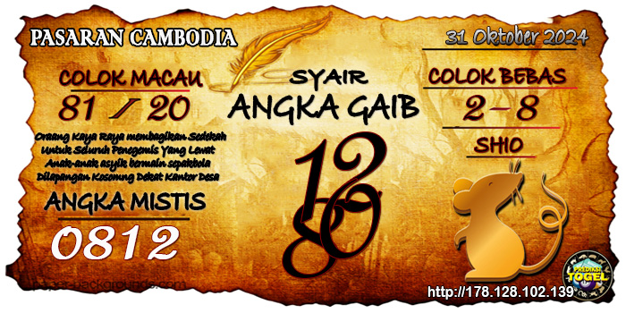  Prediksi Togel Cambodia Kamis 31 Oktober 2024