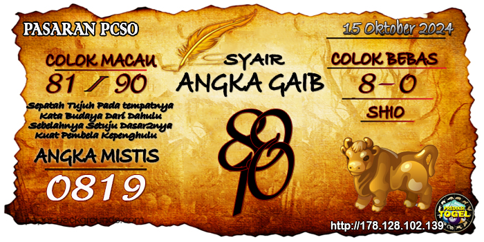 Prediksi Togel Pcso Selasa 15 Oktober 2024