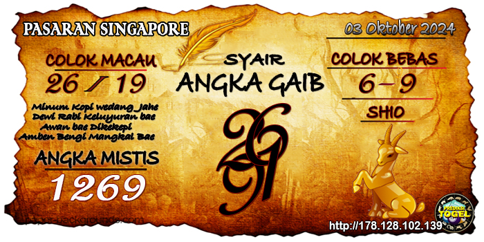 Prediksi Togel Singapore Kamis 03 Oktober 2024