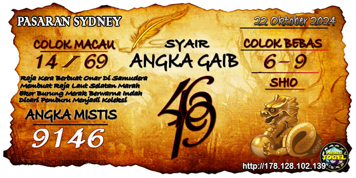 Prediksi Togel Sydney Selasa 22 Oktober 2024