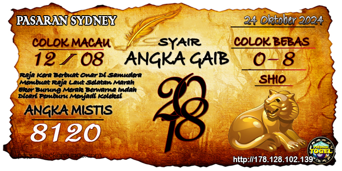 Prediksi Togel Sydney Kamis 24 Oktober 2024