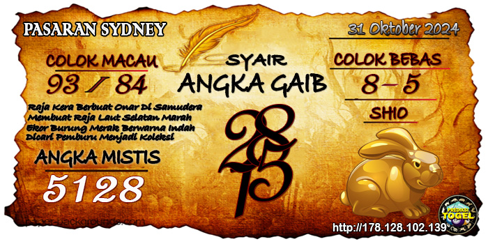 Prediksi Togel Sydney Kamis 31 Oktober 2024