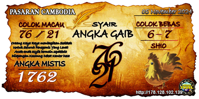 Prediksi Togel Cambodia Selasa 05 November 2024