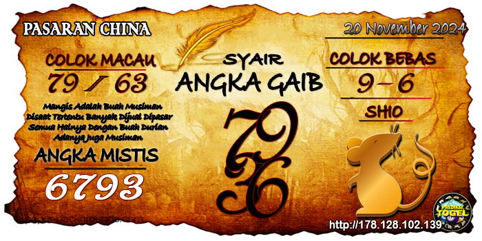 Prediksi Togel China Rabu 20 November 2024