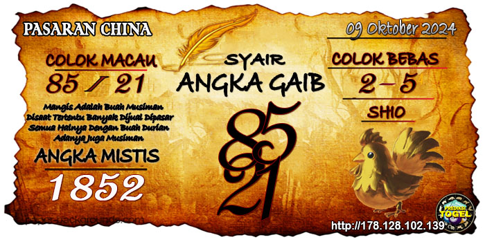 Prediksi Togel China Sabtu 09 November 2024