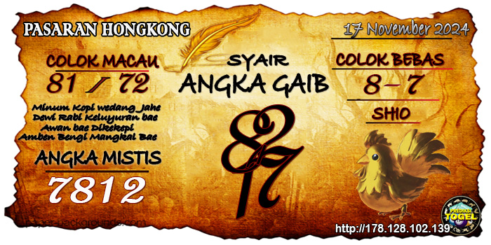 Prediksi Togel Hongkong Minggu 17 November 2024