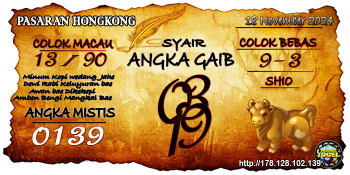 Prediksi Togel Hongkong Senin 18 November 2024