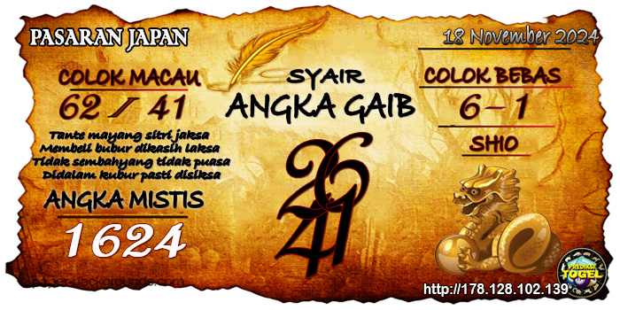 Prediksi Togel Japan Senin 18 November 2024