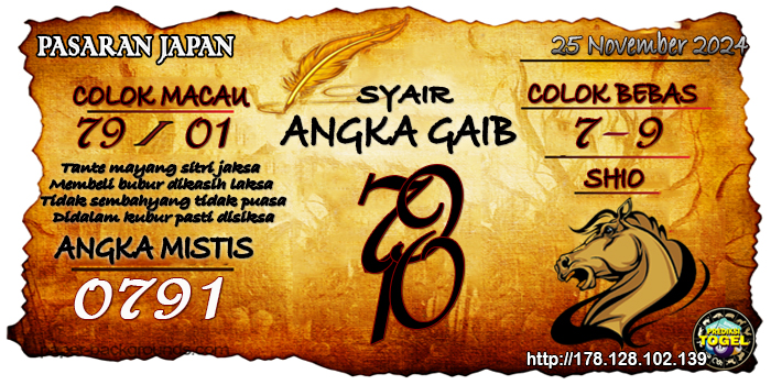 Prediksi Togel Japan Senin 25 November 2024