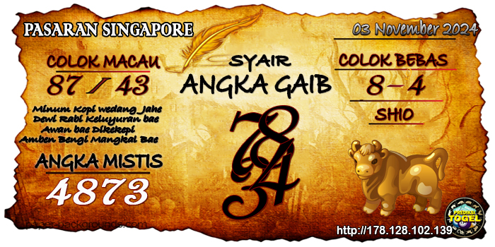 Prediksi Togel Singapore Minggu 03 November 2024