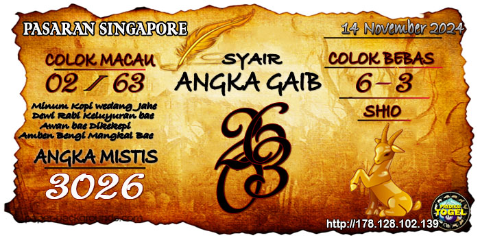 Prediksi Togel Singapore Kamis 14 November 2024