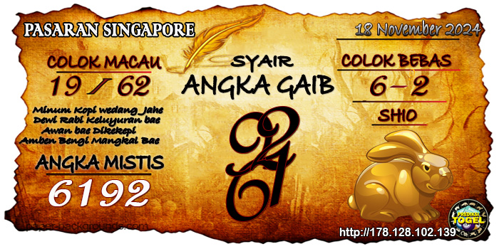 Prediksi Togel Singapore Senin 18 November 2024