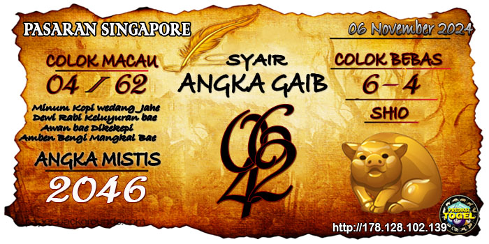 Prediksi Togel Singapore Rabu 06 November 2024