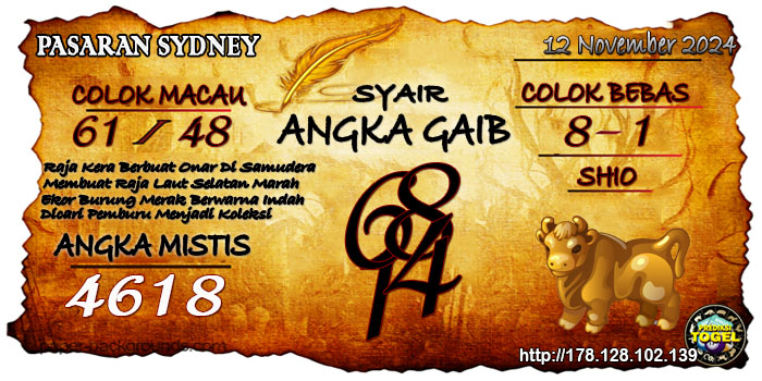 Prediksi Togel Sydney Selasa 12 November 2024