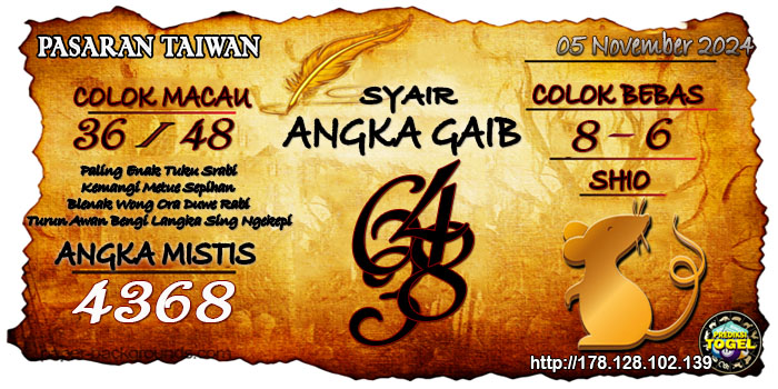 Prediksi Togel Taiwan Selasa 05 November 2024