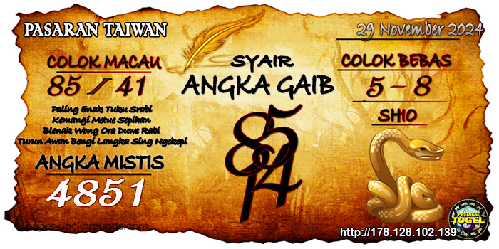 Prediksi Togel Taiwan Jumat 29 November 2024