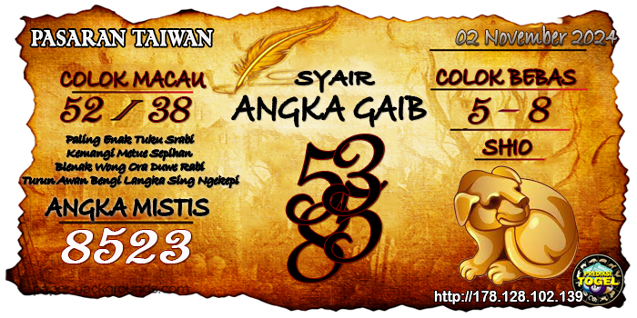 Prediksi Togel Taiwan Sabtu 02 November 2024