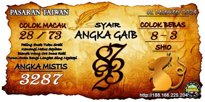 Prediksi Togel Taiwan Minggu 01 Desember 2024